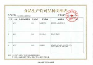 生產許可證明細